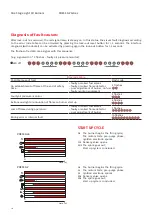 Preview for 10 page of Riello G 24 Manual