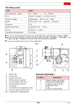 Предварительный просмотр 3 страницы Riello G10 LC Installation, Use And Maintenance Instructions