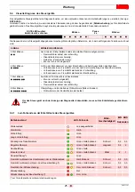 Предварительный просмотр 27 страницы Riello G30 MRBLU BF Installation, Use And Maintenance Instructions