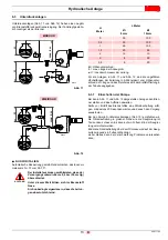 Preview for 15 page of Riello G30 MRBLU CF Installation, Use And Maintenance Instructions