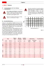 Preview for 18 page of Riello G30 MRBLU CF Installation, Use And Maintenance Instructions