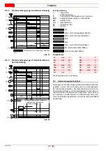 Preview for 22 page of Riello G30 MRBLU CF Installation, Use And Maintenance Instructions