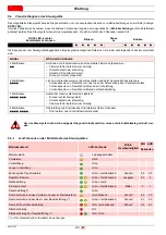 Preview for 26 page of Riello G30 MRBLU CF Installation, Use And Maintenance Instructions