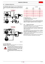 Preview for 71 page of Riello G30 MRBLU CF Installation, Use And Maintenance Instructions