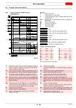 Preview for 77 page of Riello G30 MRBLU CF Installation, Use And Maintenance Instructions