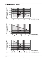 Preview for 5 page of Riello G3BF 490T53 Installation, Use & Maintenance Manual