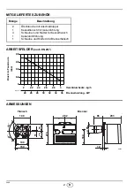 Preview for 14 page of Riello G3R Installation, Use And Maintenance Instructions