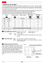 Preview for 8 page of Riello G5R MC Installation, Use And Maintenance Instructions