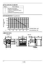 Preview for 4 page of Riello G5RK Installation, Use And Maintenance Instructions