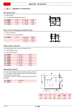 Предварительный просмотр 34 страницы Riello GAS 3 Installation, Use And Maintenance Instructions