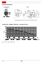 Preview for 4 page of Riello GAS 4 P/M Installation, Use And Maintenance Instructions