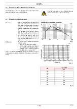 Предварительный просмотр 13 страницы Riello GAS 4 Installation, Use And Maintenance Instructions