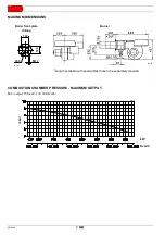 Preview for 4 page of Riello GAS 5 P/M Installation, Use And Maintenance Instructions