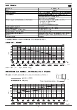 Preview for 3 page of Riello GI/EMME 300 Installation, Use And Maintenance Instructions