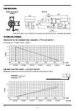 Preview for 4 page of Riello GI/EMME 400 Installation, Use And Maintenance Instructions