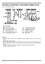 Preview for 8 page of Riello GI/EMME 600 Installation, Use And Maintenance Instructions