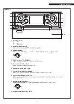 Предварительный просмотр 13 страницы Riello GITRE 4 Installation And Maintenance Manual