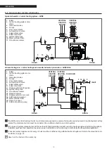 Предварительный просмотр 18 страницы Riello GITRE 4 Installation And Maintenance Manual