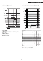 Предварительный просмотр 35 страницы Riello GITRE 4 Installation And Maintenance Manual