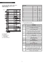 Предварительный просмотр 36 страницы Riello GITRE 4 Installation And Maintenance Manual