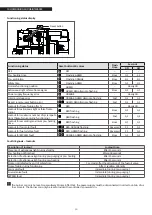 Предварительный просмотр 38 страницы Riello GITRE 4 Installation And Maintenance Manual