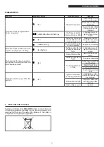 Предварительный просмотр 51 страницы Riello GITRE 4 Installation And Maintenance Manual