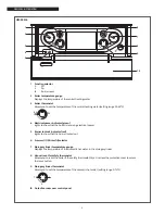 Preview for 8 page of Riello GITRE User Manual