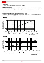 Preview for 6 page of Riello GS10/M Installation, Use And Maintenance Instructions