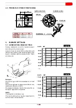 Preview for 11 page of Riello GS10/M Installation, Use And Maintenance Instructions