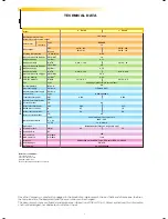 Preview for 2 page of Riello GS10D Manual