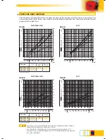 Preview for 5 page of Riello GS10D Manual