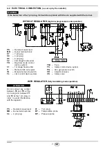 Предварительный просмотр 9 страницы Riello GS20/M Installation, Use And Maintenance Instructions