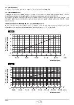 Предварительный просмотр 18 страницы Riello GS20/M Installation, Use And Maintenance Instructions