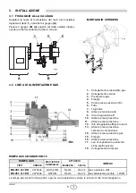 Предварительный просмотр 19 страницы Riello GS20/M Installation, Use And Maintenance Instructions