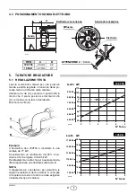 Предварительный просмотр 22 страницы Riello GS20/M Installation, Use And Maintenance Instructions