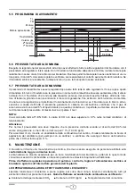 Предварительный просмотр 25 страницы Riello GS20/M Installation, Use And Maintenance Instructions