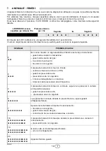 Предварительный просмотр 26 страницы Riello GS20/M Installation, Use And Maintenance Instructions