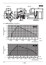 Предварительный просмотр 29 страницы Riello GS20/M Installation, Use And Maintenance Instructions