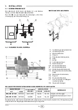 Предварительный просмотр 31 страницы Riello GS20/M Installation, Use And Maintenance Instructions