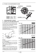 Предварительный просмотр 34 страницы Riello GS20/M Installation, Use And Maintenance Instructions