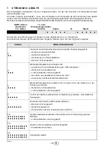 Предварительный просмотр 38 страницы Riello GS20/M Installation, Use And Maintenance Instructions