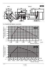 Предварительный просмотр 41 страницы Riello GS20/M Installation, Use And Maintenance Instructions