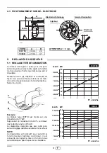 Предварительный просмотр 46 страницы Riello GS20/M Installation, Use And Maintenance Instructions