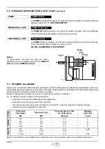 Предварительный просмотр 47 страницы Riello GS20/M Installation, Use And Maintenance Instructions