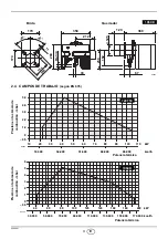 Предварительный просмотр 53 страницы Riello GS20/M Installation, Use And Maintenance Instructions