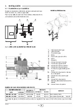 Предварительный просмотр 55 страницы Riello GS20/M Installation, Use And Maintenance Instructions