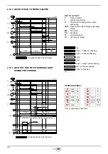 Preview for 13 page of Riello Gulliver BG1 Installation, Use And Maintenance Instructions