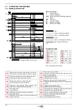 Preview for 76 page of Riello Gulliver BG6D Installation, Use And Maintenance Instructions