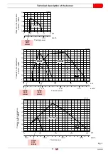 Preview for 13 page of Riello Gulliver BS1/M Installation, Use And Maintenance Instructions