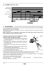 Preview for 17 page of Riello Gulliver BS3/M TXL Installation, Use And Maintenance Instructions